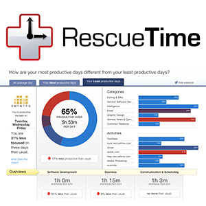 online-rescuetime